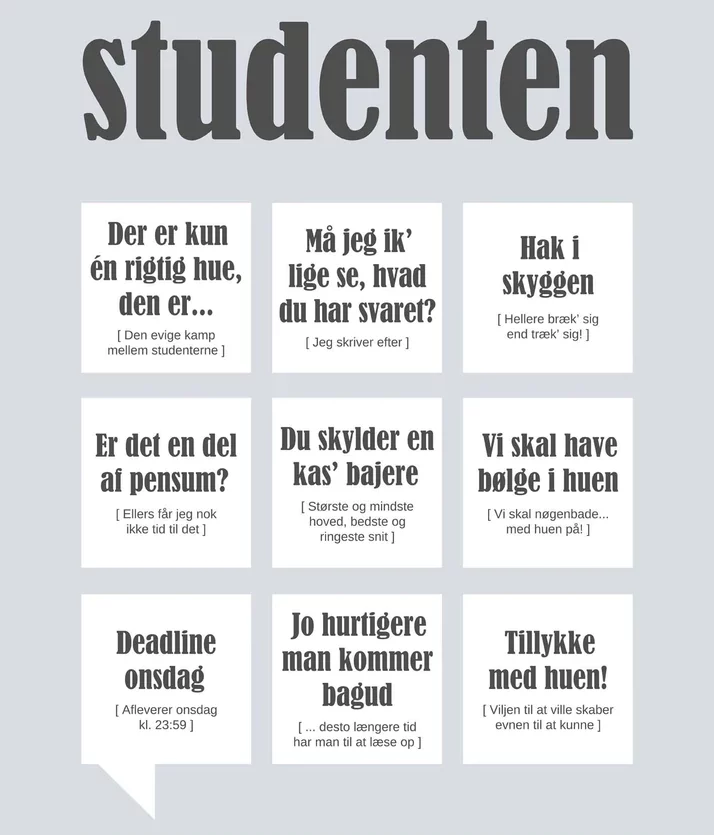 Studenterplakat fra Dialægt